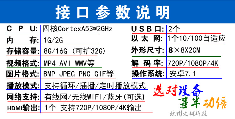 尲׿VCźͨ_CUPԄѭh(hun)ҕl4KW(wng)j(lu)V沥ź 