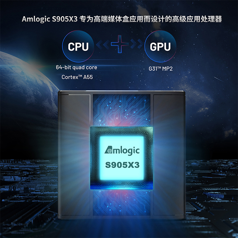 LinuxC905X3ĺ64λARMСCLinux΢ͷubuntu߅Ӌ