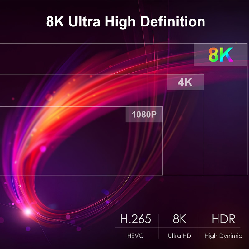 RK3566O岥8K׿11ź4G32G8K4K@60plo(w)5G{(ln)5.0G52Gpu